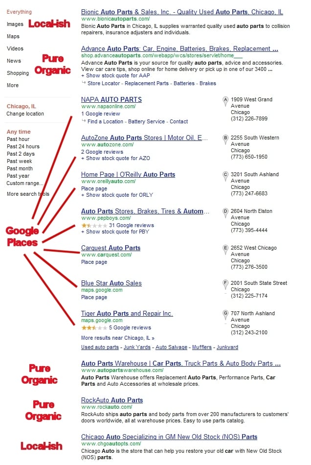 SERPs for auto parts, with location set to Chicago